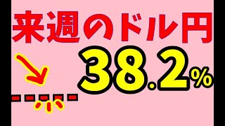【FXでお稼ぎ】7/18～20　具体的数値を使いトレードシナリオ解説
