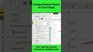 How to Change Decimal Places on Excel Graph Axis (X-axis and Y-axis) #shorts #excel #excelgraphs