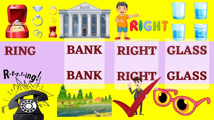 HOMOGRAPHS - Confusing Words with Same Spelling but Different Meaning | List & Examples