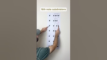 How to count 16th notes🎶 #music #musiclesson #musictutorial #musictheory #learnmusic #rhythm