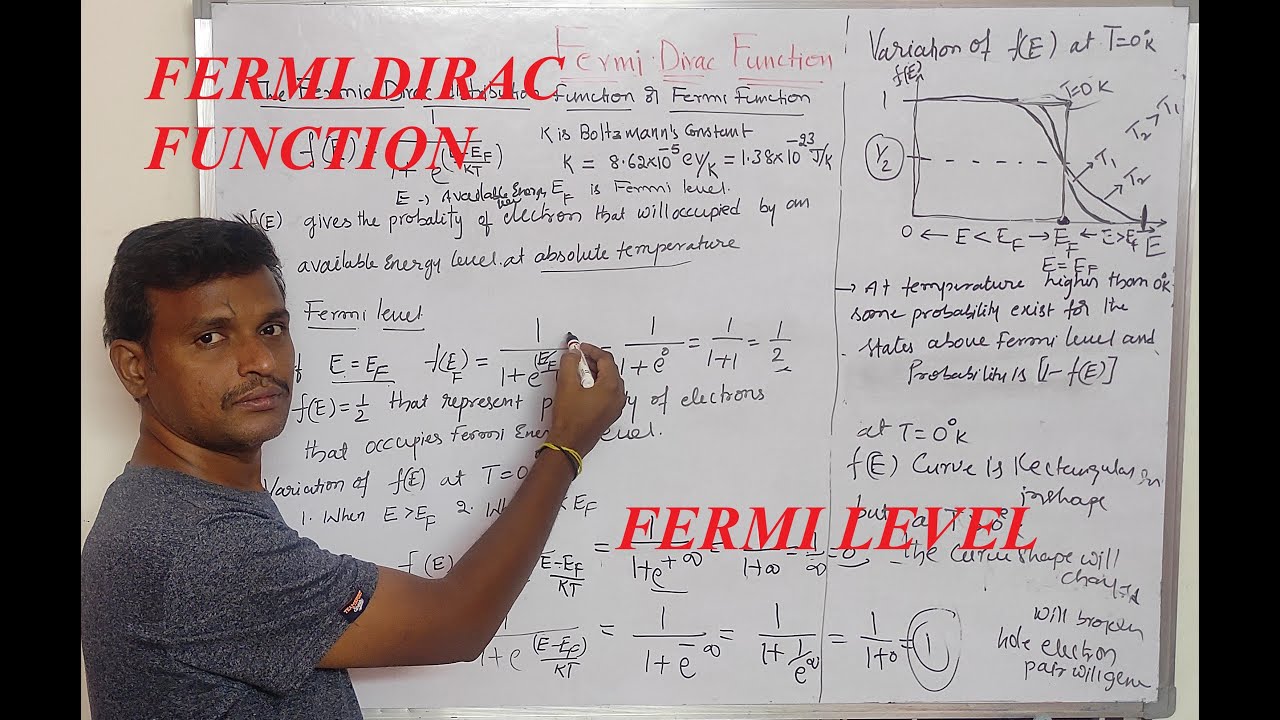 Fermi dirac function youtube