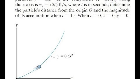 Lecture 3: Curvilinear Motion: Rectangular Components