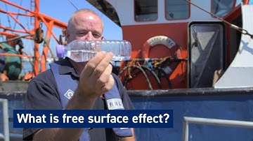 Free surface effect