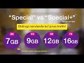 Очередные выгодные изменения на тарифной линейке Special