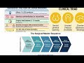 Hypospadias flashcard