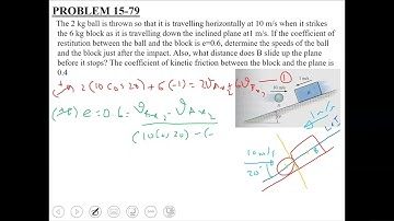 Oblique Impact | Problems and Example Solutions | Lecture 32 #obliqueimpact