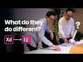 Why this Agency doesn't start in Elementor, but in Adobe Xd (web design process)