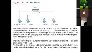 6thSem -CCN -Module3 -Session4 : Connecting Devices Profile