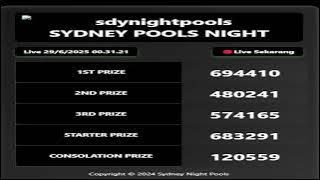 LIVE DRAW SYDNEY NIGHT | lofi hip hop radio 📚 beats to relax/study to | LIVE DRAW SYDNEY