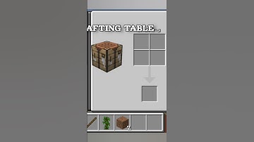 👾CREATE A CRAFTING TABLE  | #craftingtable #minecraft #shorts