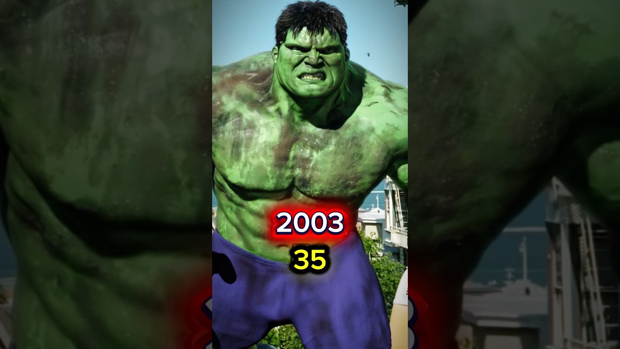 Hulk 2003 Cast Then vs Now 😱 2026 
