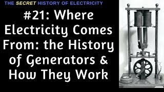 Where Electricity Comes From: History of the Generator & How the Generator Works