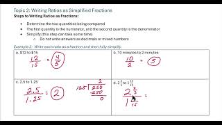 Writing Ratios as Simplified Fractions