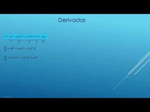 Derivadas - Microeconomía - Derivadas parciales - Parte 2