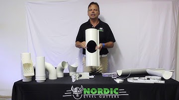 Nordic Steel Gutters overview