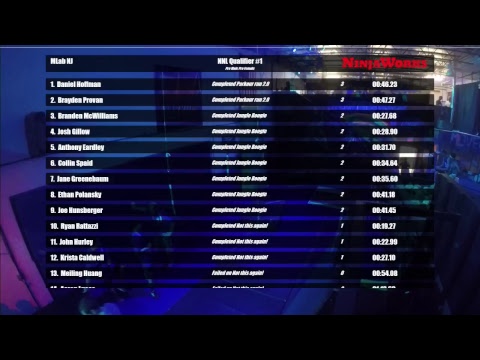 M Lab NJ Season IV Qualifier Pro Wave 2