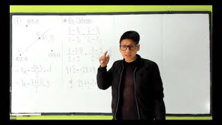 Mat99 Geometría Analitica Ejercicios Prefas Parte 1 Adelio-Umsa