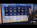 FORECAST:  Chilly Friday ahead of a brief weekend warm up