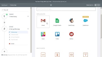 SendPulse Integrates with 500+ Apps through Zapier
