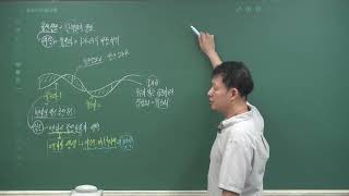 고1 [통합과학1] 생명시스템 - 유전정보의 흐름 (후곡 소수과학학원) #통합과학1 #생명시스템 #유전정보흐름 #생명중심원리