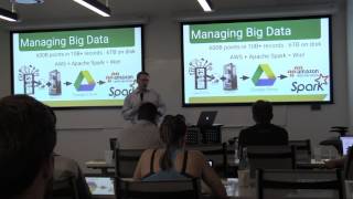 Android Malware Detection using Apache Spark