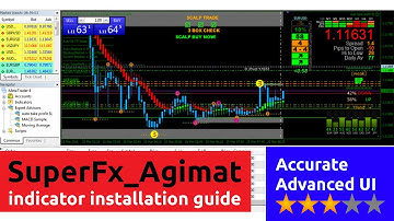 SuperFx_Agimat  Installation Guide