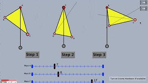 Simulated finding the balancing point of a triangle with different weights at the vertices (Ceva)