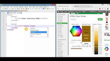 Internal and External links in HTML