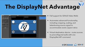 Advanced Video Wall: How to use SDVoE to Build Customized Signage