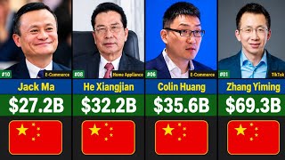Top Richest People in China 2026 | China's Richest Billionaires | Net Worth Comparison