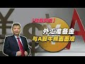 【张捷财经】外汇准备金与A股牛熊面面观