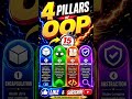Learn the 4 Pillars of OOP in 15 Seconds 🚀 #shorts #programmingtips #codingblog #codinglife