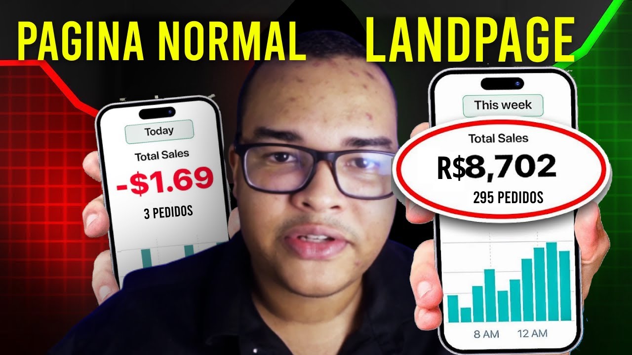 COMO FAZER UMA PAGINA DE VENDAS NO DROPSHIPPING 2023 - YouTube