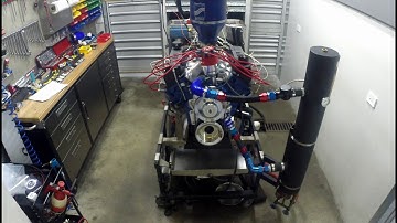 Ford 351C HP1 Performer engine on Dyno