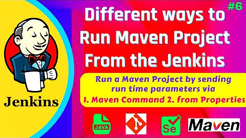 Different ways to Run Maven project from the Jenkins | Pass Runtime parameters via Maven Command