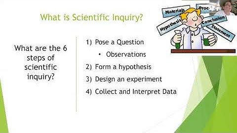 Scientific Inquiry Notes Part 1