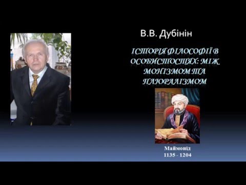 История философии Маймонид The history of philosophy Maimonides