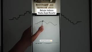 Belajar Adzan Nada Asjal Ruwhi adzan adzanmerdu belajar