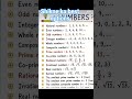 ### short ## mathematical number ##
