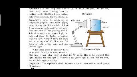 Chapter 17: Effects of Light