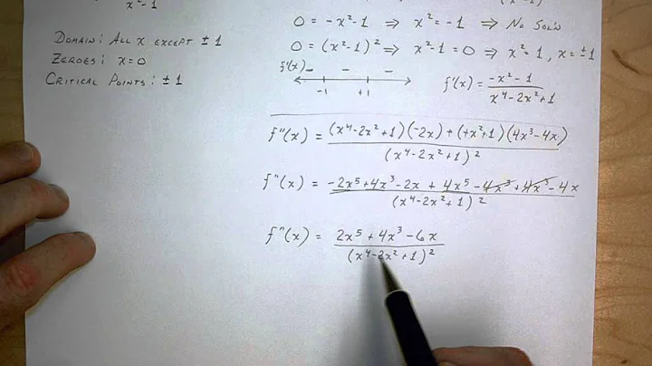 MTH 251, Sect 4.5, Graph Sketches (2 of 2)