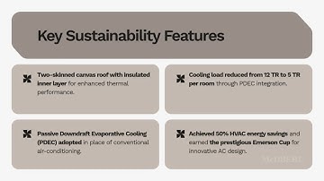 Taj Kanha | McD BERL Pvt Ltd #McDBERL