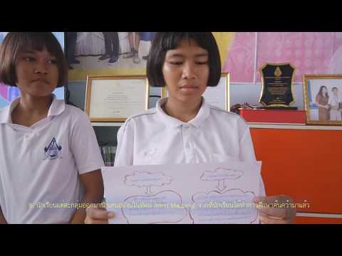 รายวิชา การออกแบบและเทคโนโลยี หน่วยที่ 3 กระบวนการออกแบบเชิงวิศวกรรม