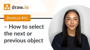 Shortcut #41 - How to select the next or previous object in draw.io