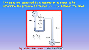 Two pipes are connected by a manometer, Fluid Mechanics #09