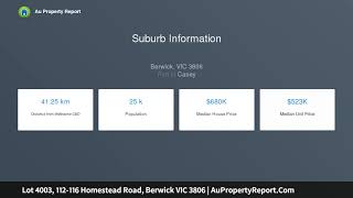Lot 4003, 112-116 Homestead Road, Berwick VIC 3806 | AuPropertyReport.Com