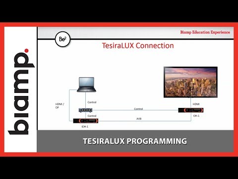 Biamp Tesira: TesiraLUX Programming