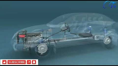 Four-stroke Otto engine ***3D animation by Technology science ***