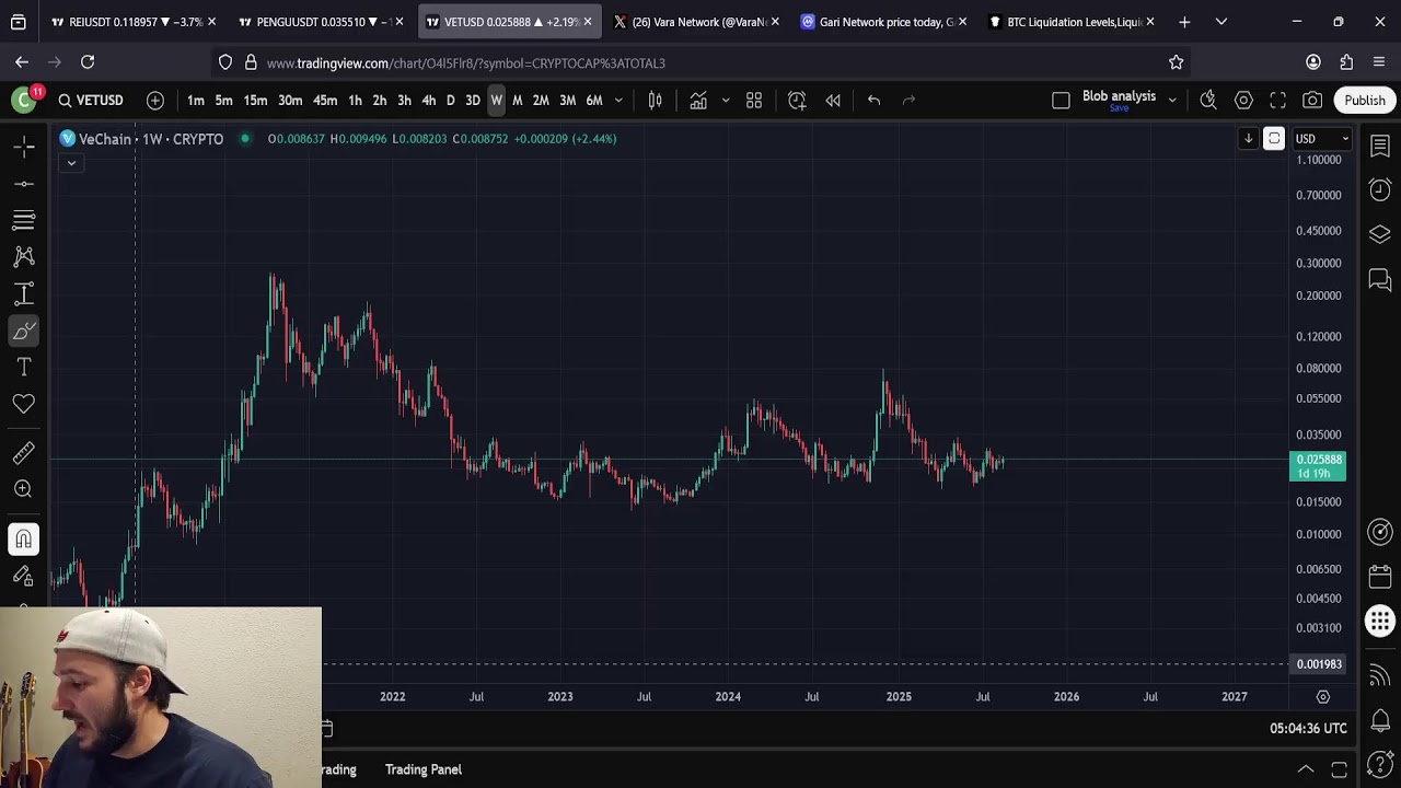 Altseason Is Here Stream: Crypto And Chill With C-Zar (3rd Year On Youtube)
