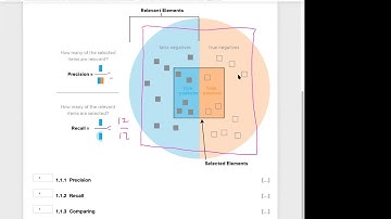 Evaluating Classifications: Precision vs Recall - M4S29 [2019-09-17]